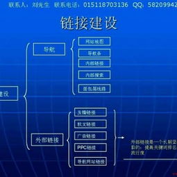 佛山產品網絡推廣 如何選擇可靠的供應商與策略？